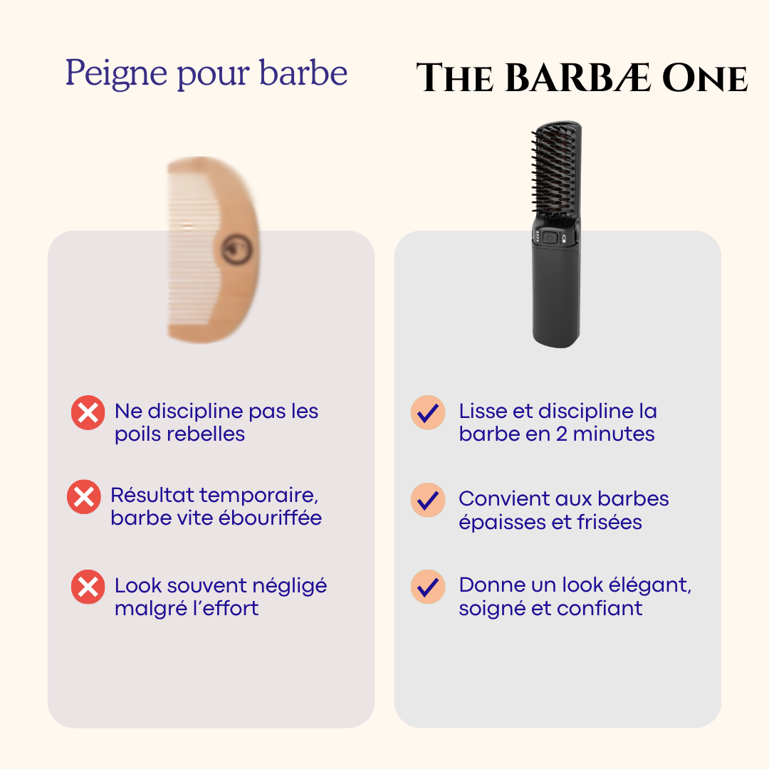 BARBÆ One - Beard Forger